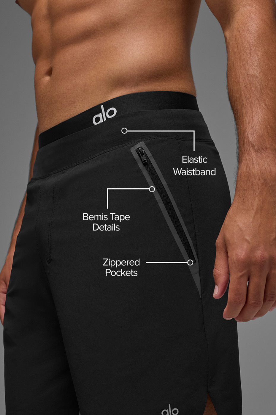 7" Repetition Pro Short - Black--1